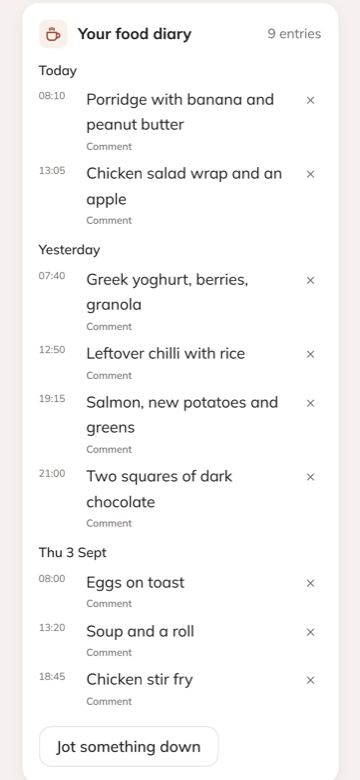 The food diary, with a comment under each entry